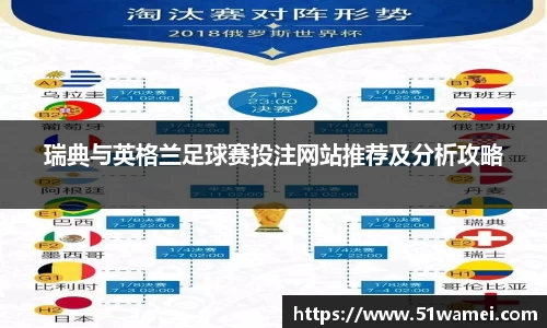 瑞典与英格兰足球赛投注网站推荐及分析攻略